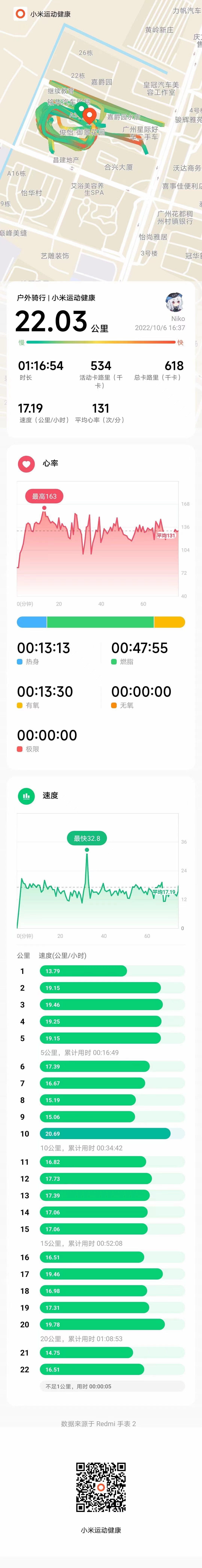 前10公里配速